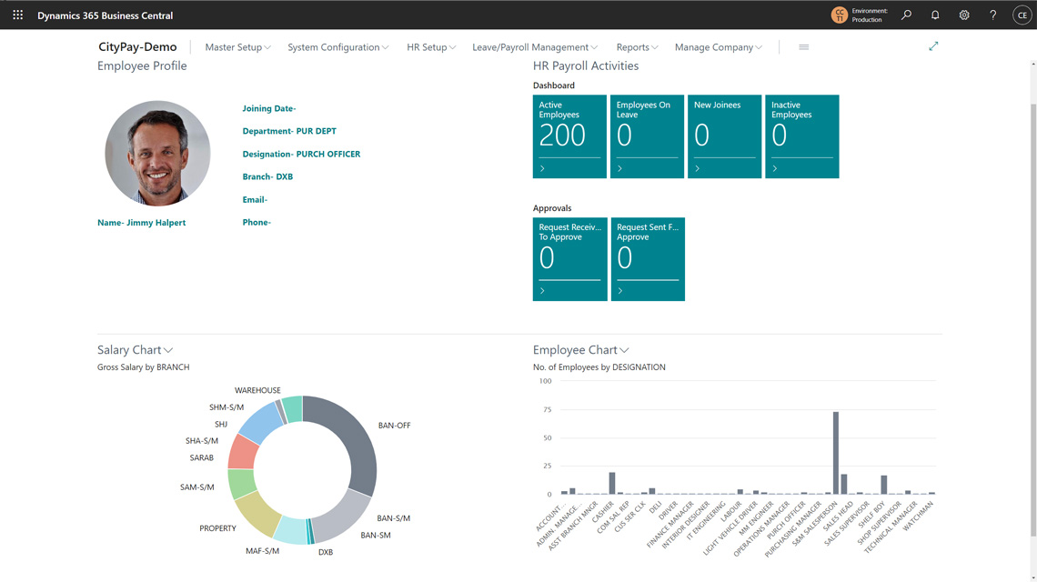 HR Management Dashboard