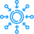 MS Business Central
